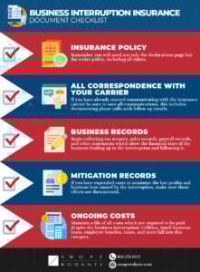 Business Interruption Insurance Checklist Business Interruption Insurance Checklist