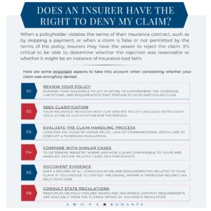 Infographic. Title: Does an Insurer Have the Right to Deny My Claim? Content: When a policyholder violates the terms of their insurance contract, such as by skipping a payment, or when a claim is false or not permitted by the terms of the policy, insurers may have the power to reject the claim. It's critical to be able to determine whether the rejection was reasonable or whether it might be an instance of insurance bad faith. Here are some important aspects to take into account when considering whether your claim was wrongfully denied: 1. Review Your Policy: Examine your insurance policy in detail to comprehend the coverage, limitations, and requirements that pertain to your particular claim. 2. Seek Clarification: Your insurance provider must give specific policy language or relevant legislation as justification for the refusal. 3. Evaluate the Claim Handling Process: Look for any signs of undue delay, lack of communication, or failure to conduct a thorough evaluation. 4. Compare with Similar Cases: To determine industry norms and how claims comparable to yours are handled, review related cases and precedents. 5. Document Evidence: Keep a record of all communication and documentation related to your claim. If you choose to contest the denial, having a thorough record can help your case. 6. Consult State Regulations: Resources on policyholder rights and insurance company requirements are available from the florida office of insurance regulation.