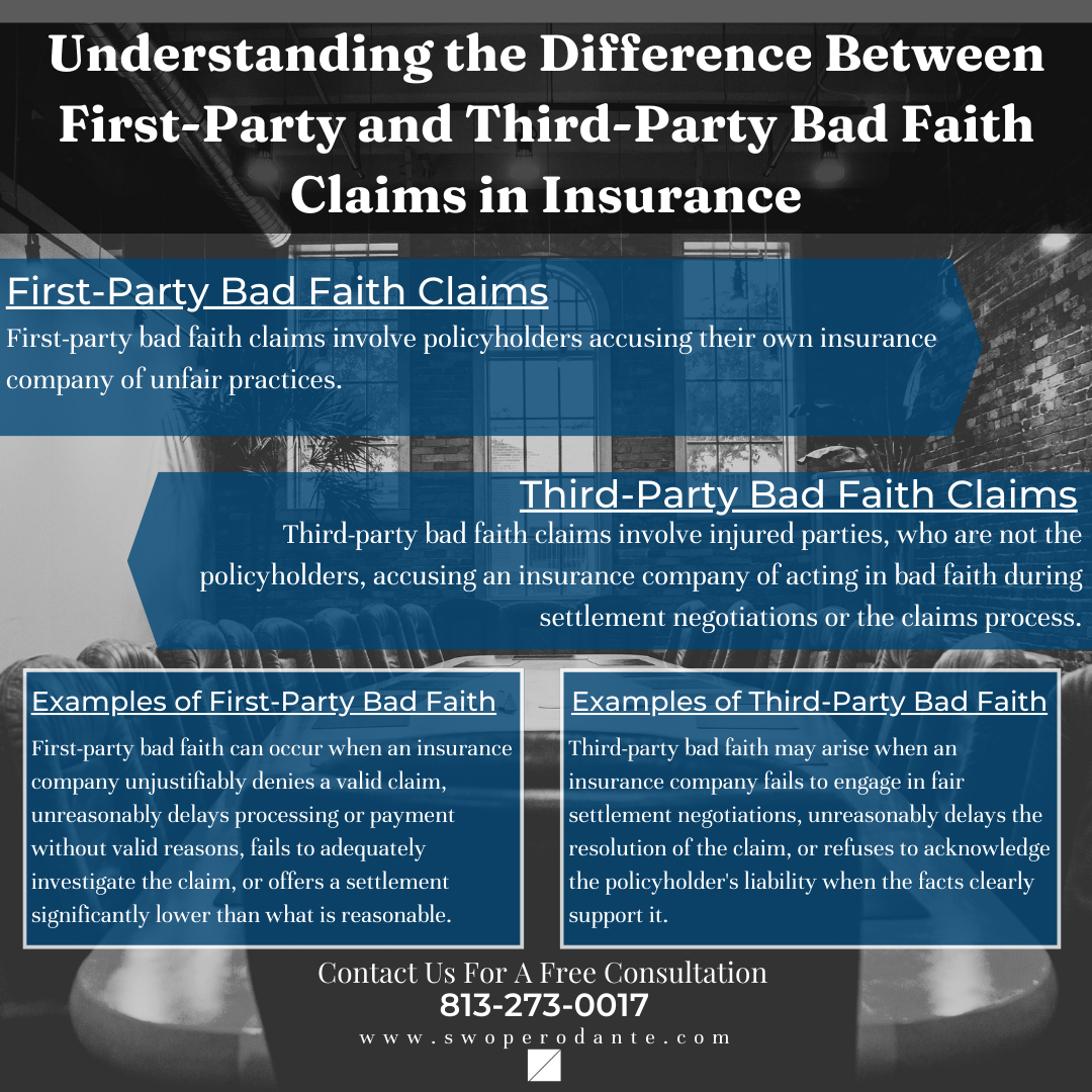Insurance bad faith infographic describing the difference between first party and third party bad faith insurance claims. Created by bad faith insurance attorneys at Swope, Rodante P.A.