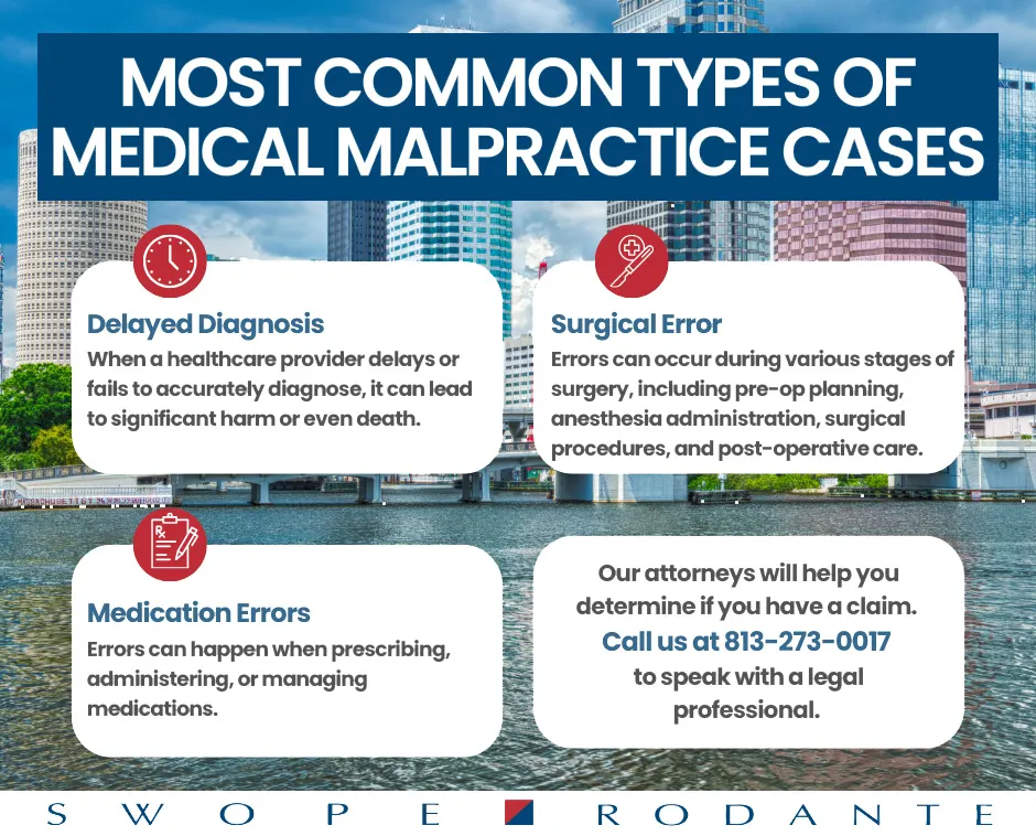 Types of medical malpractice cases in Tampa