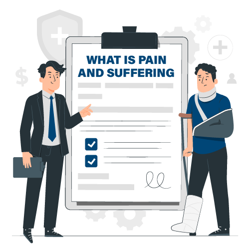 What is pain and suffering