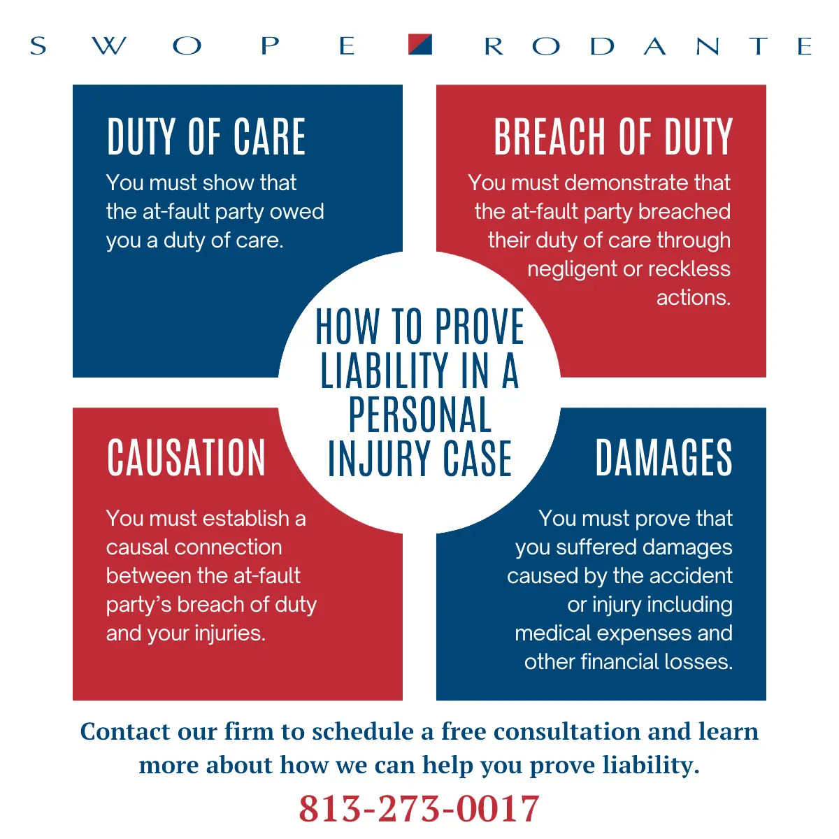 How to Prove Liability in a Personal Injury Case Infographic